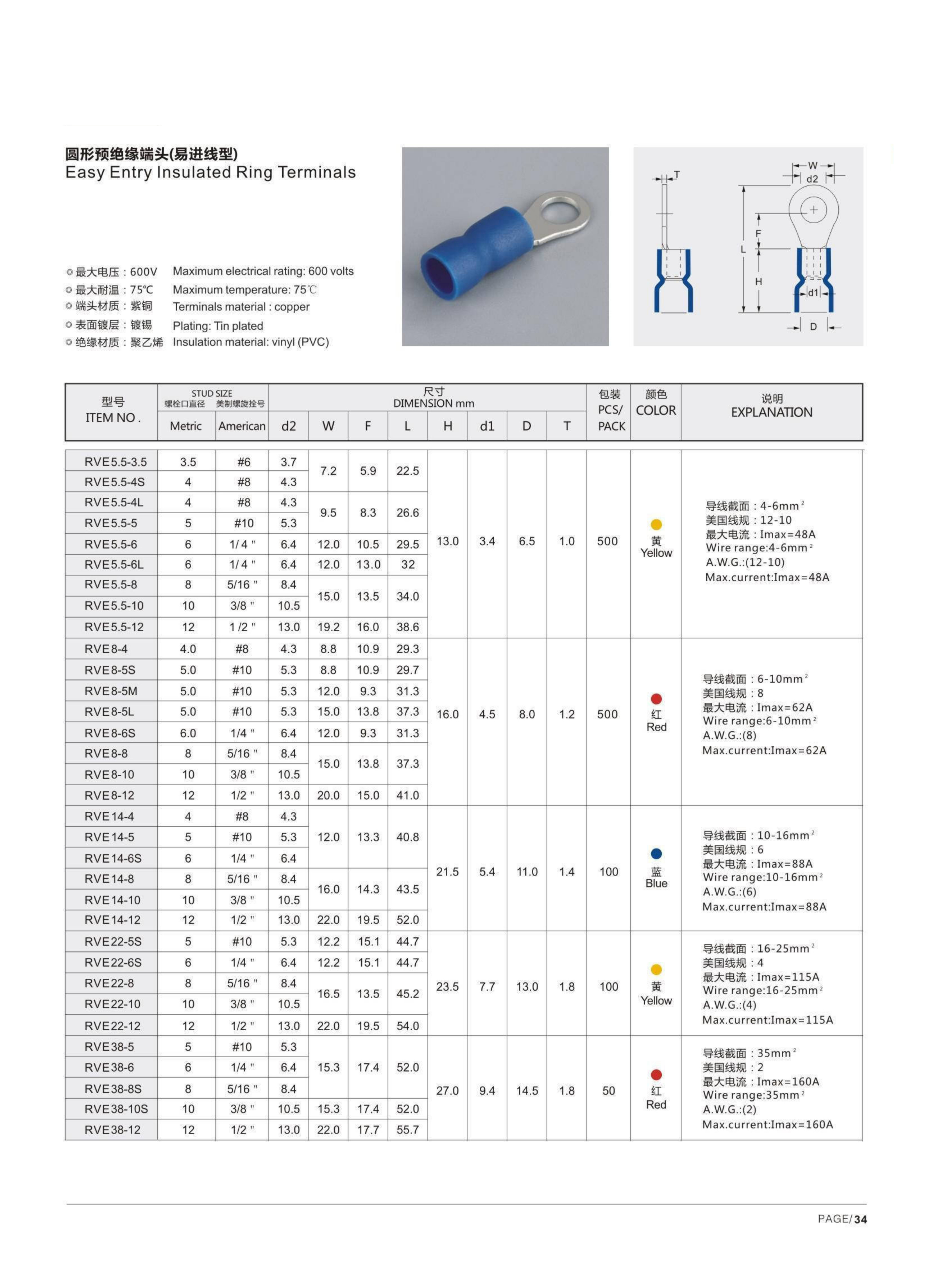 RVE Easy Entry Insulated Ring Terminals detail 2